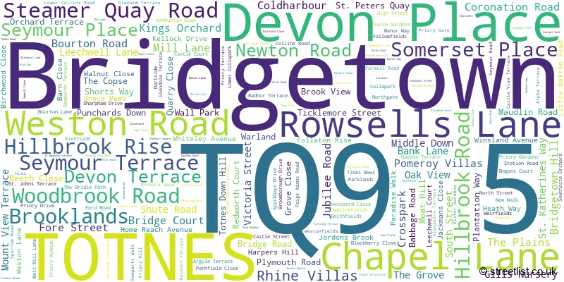 A word cloud for the TQ9 5 postcode